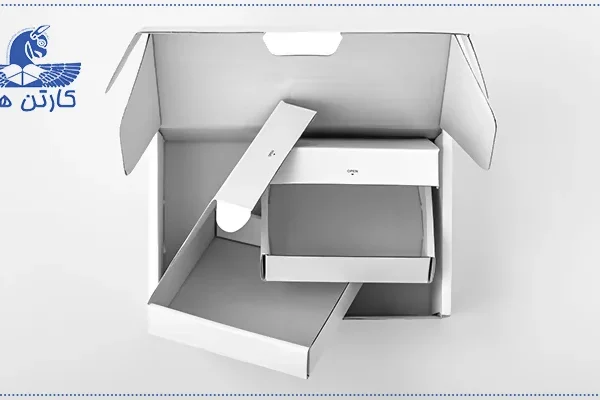 جعبه کیبوردی